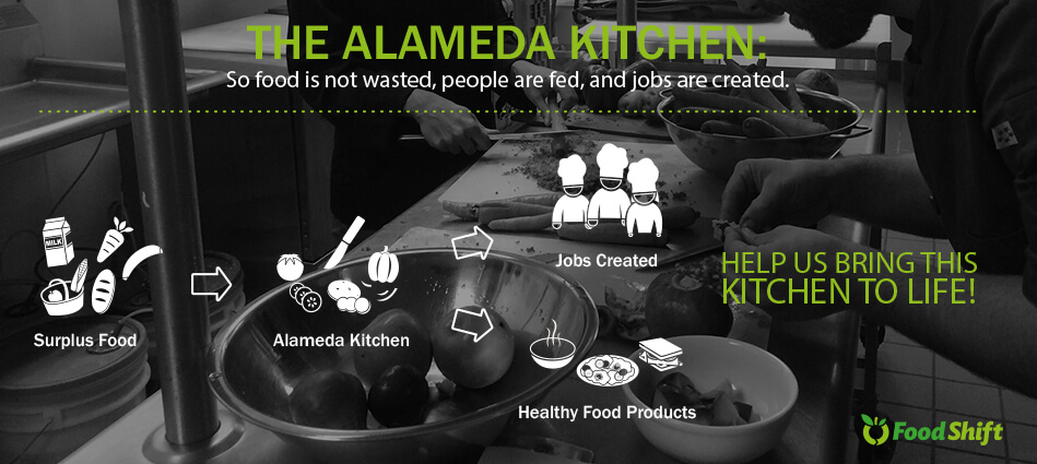 Alameda Kitchen Banner